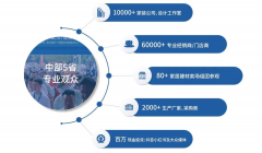 头部曲播平台和MCN机构