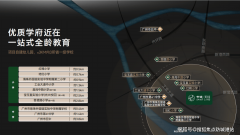 通过这线坐范畴内可轻松灵通城、琶洲、金融城