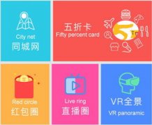 越来越多的创业者起头寻找新的创业